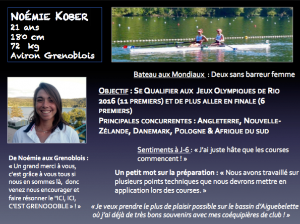 Aviron : Noémie Kober qualifiée pour les Jeux Olympiques